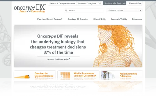 Oncotype DX Website